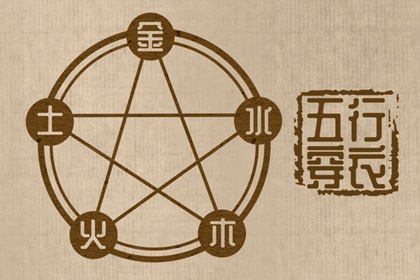 今日农历黄道吉日查询|今日农历|带农历与黄历的万年历