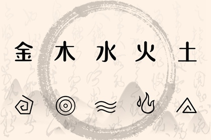 万年历查日子,万年历,老黄历万年历